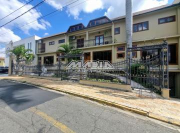 0 · casa para aluguel em Vila Nova Valinhos