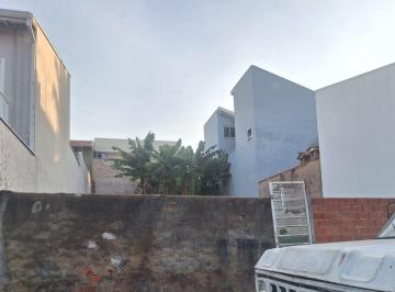 Foto 01 · Terreno, Vila Rubens, Indaiatuba, SP