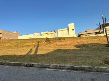 Foto 10 · Terreno em Condomínio à Venda em Jundiaí-SP,  no RESERVA ERMIDA, 250m² de Área.
