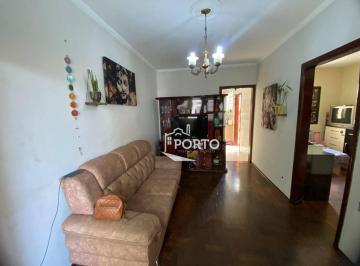 3334362cea7e20892a50d336a31eb1b7b3e7a876 · Casa com 2 quartos à venda - Bairro Alto - Piracicaba