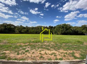 4de0caed83d7f4bfb2b50f82da2079c88dfc03f5 · Terreno à venda, 1000 m² por R$ 350.000,00 - Condomínio Village Ipanema 2 - Araçoiaba da Serra/SP