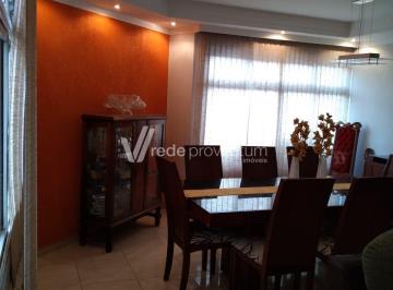 0 · apartamento à venda em Jardim Pacaembu