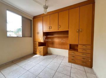 0 · Apartamento à venda 2 dorm Vila Industrial, garagem