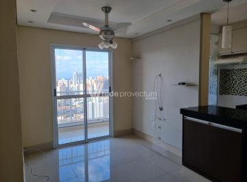 0 · apartamento à venda em Vila Industrial