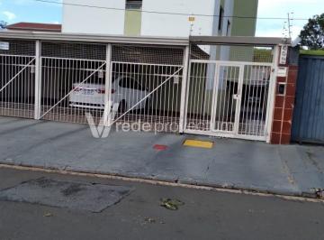 0 · apartamento à venda em Jardim Pacaembu