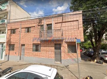 0 · sala para aluguel em Vila Industrial