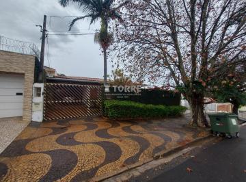 0 · casa à venda em Jardim Nossa Senhora Auxiliadora