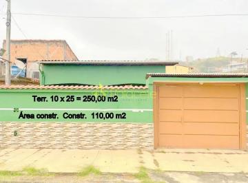 whatsapp-image-2024-08-20-at-11-46-18-211724176301359.jpeg · Casa Térrea  à venda, Parque Residencial Itaguassu, Aparecida, SP