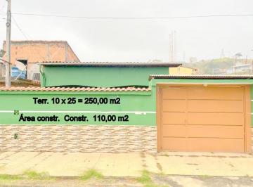 whatsapp-image-2024-08-20-at-11-46-18-211724176301359.jpeg · Casa Térrea à venda, Parque Residencial Itaguassu, Aparecida, SP