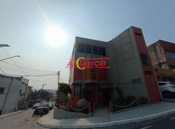 Comercial · 250m² · 4 Vagas · PRÉDIO COMERCIAL PARA INVESTIMENTO