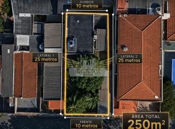 Terreno · 190m² · Terreno Residencial para Comprar, 250m² - Jardim Alvorada, Santo André/SP.