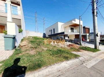 17f25c12cb7848f0dc6ca538d83dbbd30ba02358 · Terreno à venda, 250 m² - Condomínio Vivva - Jacareí/SP