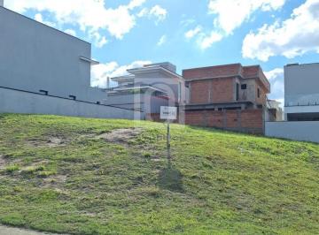 Foto 16 · Terreno à venda no Condomínio Cyrela Landscape Esplanada em Votorantim-SP