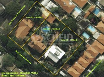 Terreno · 3500m² · Terreno á venda de 3500m² - Brooklin - São Paulo- SP