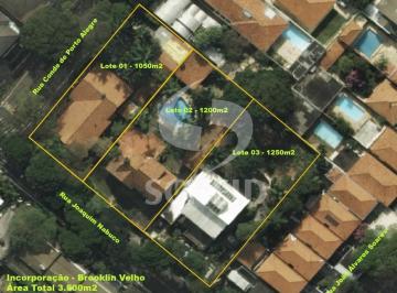 Terreno · 3500m² · Terreno á venda de 3500m² - Brooklin  - São Paulo- SP