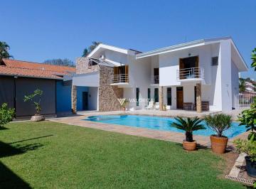 149fbbda9a714c7ed2df921201bccafb1c95b0d4 · Casa com 5 dormitórios à venda, 680 m² por R$ 1.950.000,00 - Rancho Dirce - Sorocaba/SP