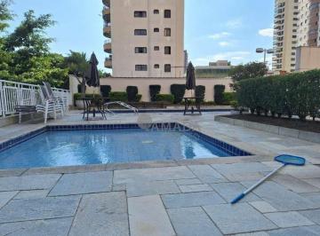 b338e478374166b9261ce89451db1b1698419ed0 · Apartamento com 3 dormitórios à venda, 108 m² por R$ 1.100.000,00 - Jardim Avelino - São Paulo/SP
