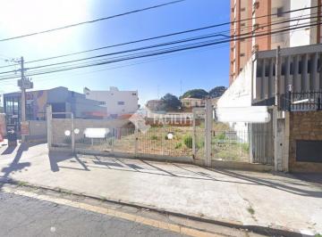 0 · terreno à venda em Jardim Proença
