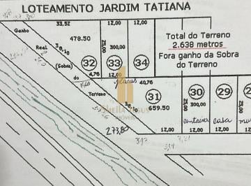 Terreno · 1078m² · Terreno Locação 1.078,50m² Frente BR-101 na Marginal Oeste em Camboriú/SC