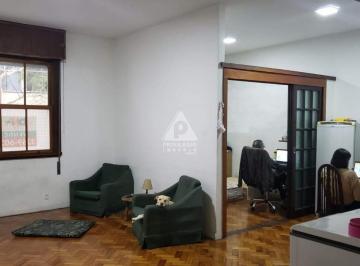 Apartamento · 122m² · 3 Quartos · 1 Vaga · Apartamento à venda, 3 quartos, 1 suíte, 1 vaga, Copacabana - RIO DE JANEIRO/RJ