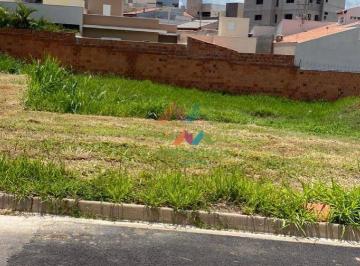 750f098624711eee3e2174d565de41db194807f8 · Terreno à venda condomínio Toscana - Indaiatuba/SP - TE0156.