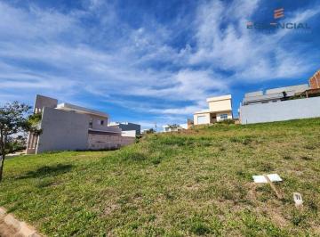 7f5652cacf963e5141fcad5870a3945e3090c526 · Terreno à venda, 250 m² por R$ 260.000,00 - Reserva Central Parque - Botucatu/SP