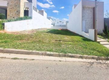 db0e42b5529f26ffecef08e0abad5a8a67443352 · Terreno Com Projeto Aprovado e Pagos à venda, 250 m² por R$ 405.000 - Sorocaba/SP