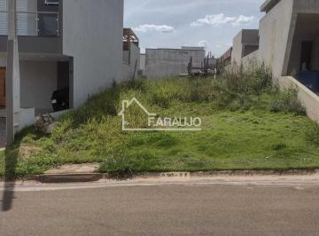 Foto 18 · Terreno à venda - no Jardim Novo Horizonte