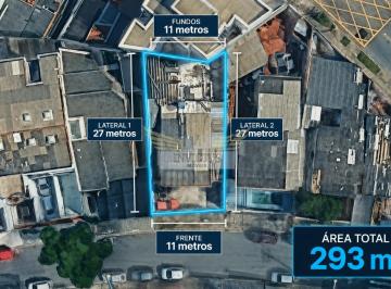 Terreno · 293m² · Terreno Residencial/Comercial para Comprar, 293m² - Vila Guiomar, Santo André/SP.