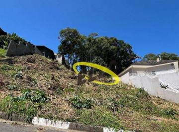 Terreno à venda no Condomínio Parque das Artes · Terreno à venda no Condomínio Parque das Artes