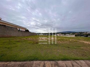 c969f9a4c3f6d5f2fc49621bde8e3fffdb31e9bc · Terreno à venda no Jardim Residencial Saint Patrick localizado na cidade de Sorocaba/SP