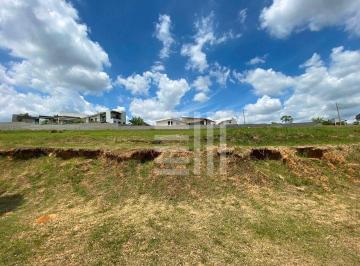 d0ae56665e63142c71a34af106b667ec0e6f09f6 · Terreno à venda, 1100 m² por R$ 550.000,00 - Parque Ecoresidencial Fazenda Jequitibá - Sorocaba/SP