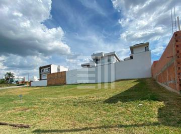 e15a3632363a89006b87e1e8646ebbea712e634c · Terreno à venda, 250 m² por R$ 430.000,00 - Condomínio Ibiti Reserva - Sorocaba/SP