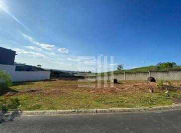 d12b9af94035113efa7133b9f8acf03c0979c68b · Terreno à venda, 434 m² por R$ 490.000,00 - Condomínio Sunlake - Sorocaba/SP