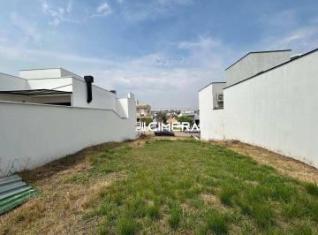 bb0abe34c4b853e446e78864f8ef09e2896fc37f · Terreno à venda, 250 m² por R$ 420.000,00 - Condomínio Ibiti Reserva - Sorocaba/SP