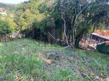 Terreno · 937m² · Terreno em Condomínio de Alto Padrão com 937,56m² na Marambaia, Vinhedo-SP - Aproveite essa Oportuni