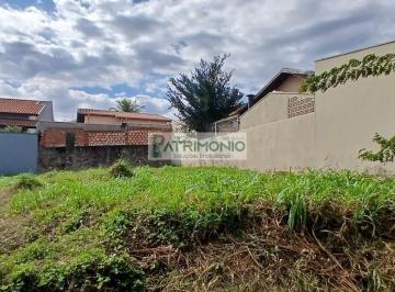 Foto 07 · Terreno à venda em Jaguariúna-SP, Jardim Mauá II com 250,00 m² de área: sua oportunidade de investim