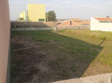 Terreno , Jundiaí · Terreno Parque da Represa Jundiaí