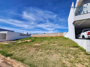 9c07269384ed06bb93857c1d110f58f08f0cdefd · Terreno à venda, 285 m² por R$ 250.000,00 - Reserva Central Parque - Botucatu/SP