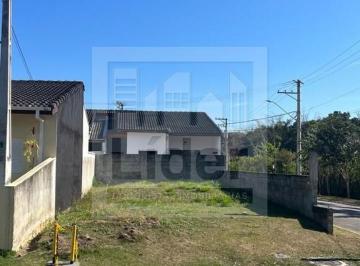 Foto 01 · Terreno, Cond. Villagio Righi, Caçapava, SP