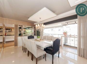 83d8f190dc49112c65b107ff936c3e33e4622fe3 · Apartamento com 3 dormitórios para alugar, 250 m² por R$ 18.250,00/mês - Ecoville - Curitiba/PR