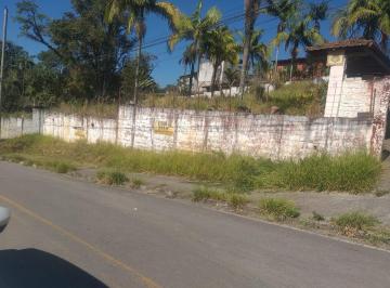 Terreno , Ribeirão Pires · Vende-se Terreno de 244 m² – Excelente Localização Próxima à Rodovia!