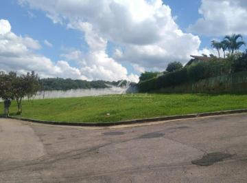 Foto 03 · Terreno à venda em Jundiaí-SP,1.035m² de oportunidade na cidade! de Itupeva