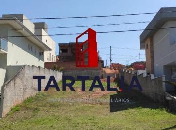 Foto 01 · Terreno - Residencial Ibi-Aram II