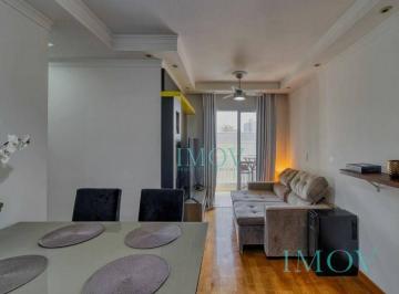 aca9552bd1ae6bdc40bfeac018b5bd2cc6ef406e · Apartamento, 72 m² - venda por R$ 569.000,00 ou aluguel por R$ 4.212,50/mês - Vila Betânia - São Jos
