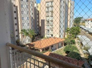 ba0b3b94ca08870089ee91ba2d815615ea949adb · Apartamento à venda no Condomínio Doce Lar em Hortolândia/SP