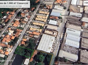 Terreno , Campinas · Terreno à venda no Mansões Santo Antônio em Campinas/SP