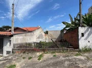 Terreno · 155m² · Terreno a venda - Jardim Paulista - Sorocaba - Norte