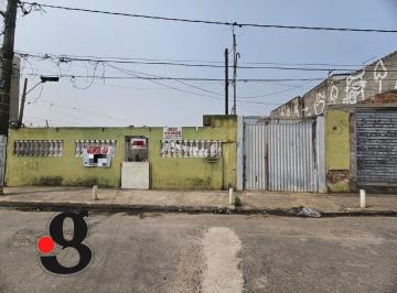 Terreno · 320m² · Terreno à venda - Vila Barbosa - 700.000,00