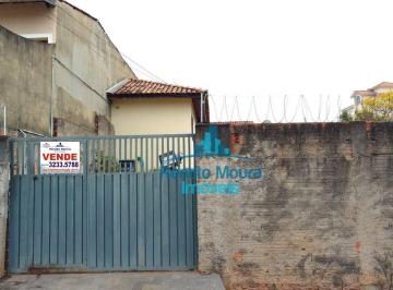 1f0cfeea271e655f0f464be534217f33eba2a229 · Casa com 1 dormitório à venda, 84 m² por R$ 280.000,00 - Jardim Piazza di Roma I - Sorocaba/SP